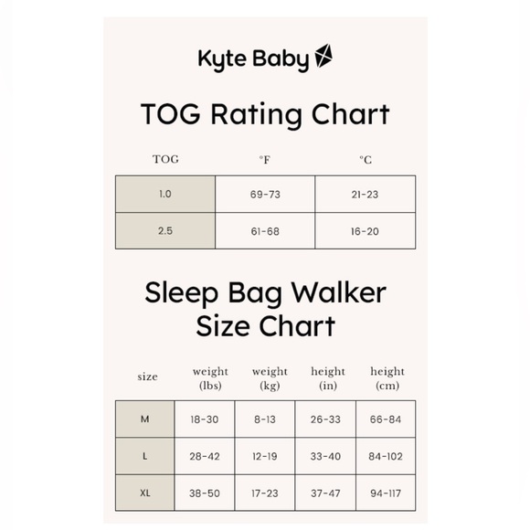 NWT Kyte Baby 1.0 TOG sleep bag walker in Eucalyptus - Picture 8 of 8